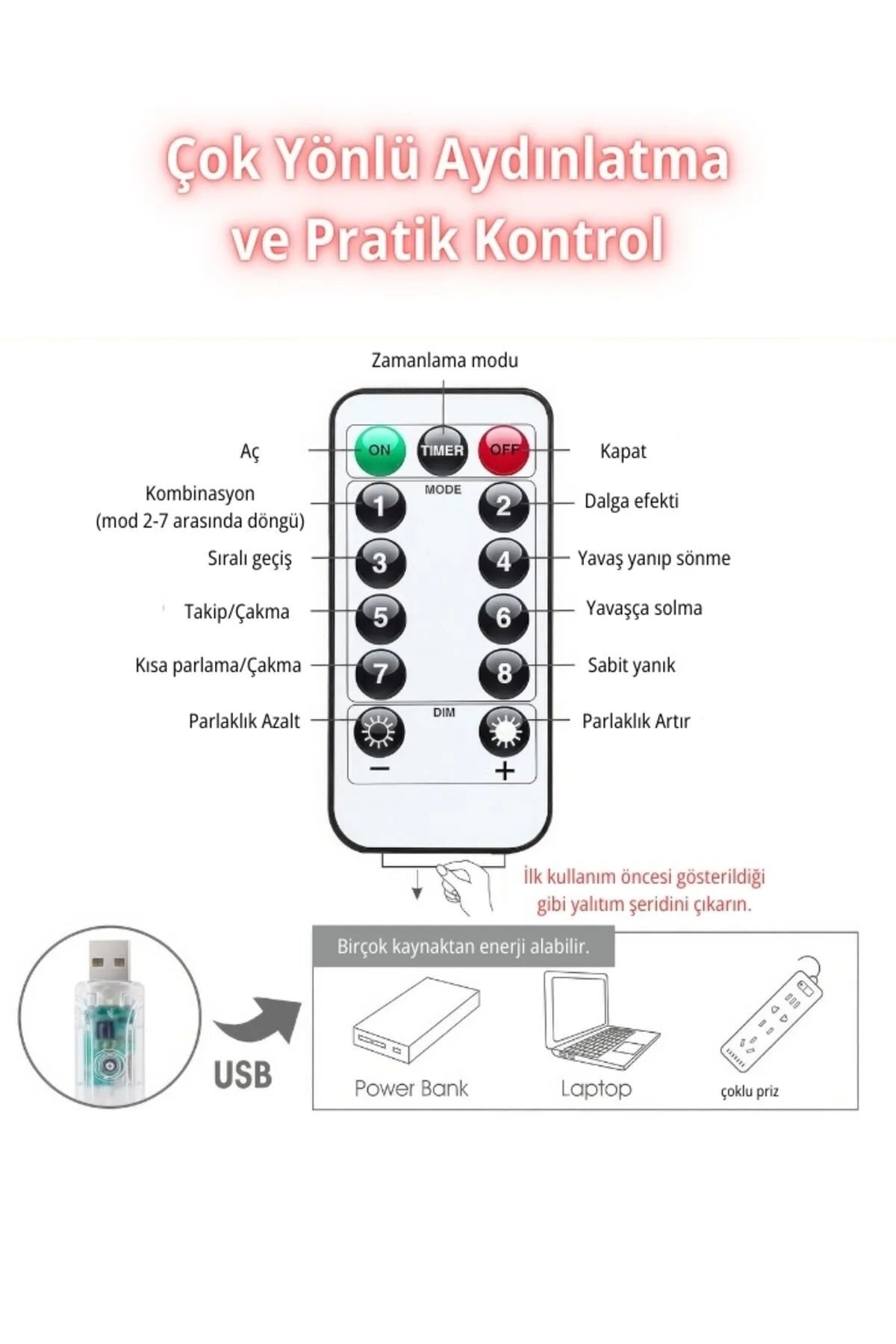 Perde Led Işık 3x3 Metre Kumandalı USB’li – 8 Farklı Animasyon Modu (Piller Dahil)